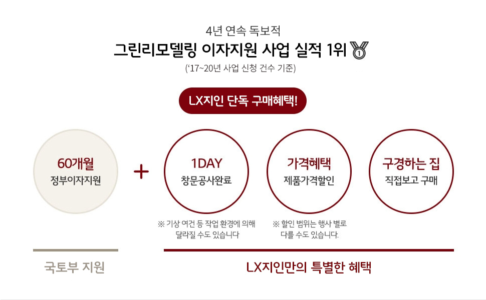  ܵ !   60  + 1DAY âϷ,  ǰ, ϴ   